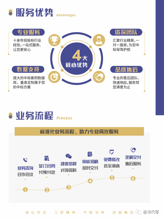 &#20061;&#28216;&#23448;&#26041;&#31471;&#20837;&#21475;&#45;&#20061;&#28216;&#40;&#20013;&#22269;&#41;
